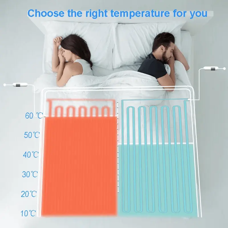 electric underblanket double